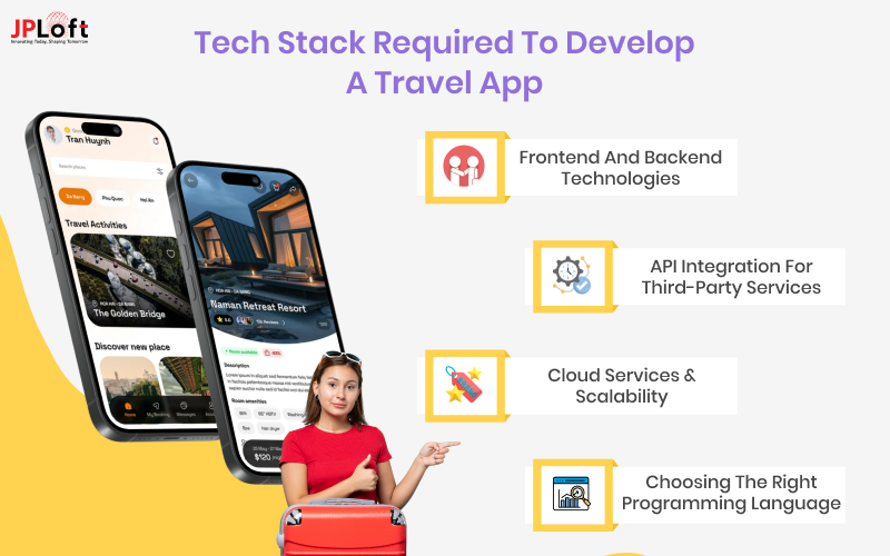 Tech Stack Required To Develop A Travel App